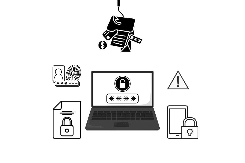 Tech-driven fraud detection process visual