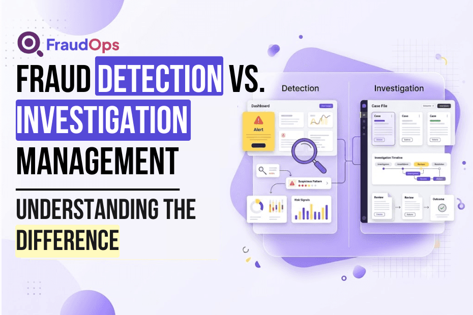 Graphic showing Fraud Detection vs Investigation Management