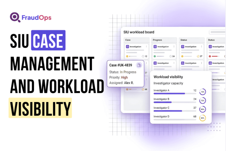 Feature image showing FraudOps helping with SIU Case Management and Workload Visibility.