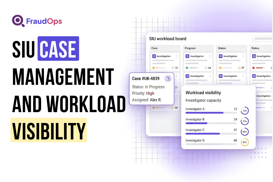 Feature image showing FraudOps helping with SIU Case Management and Workload Visibility.