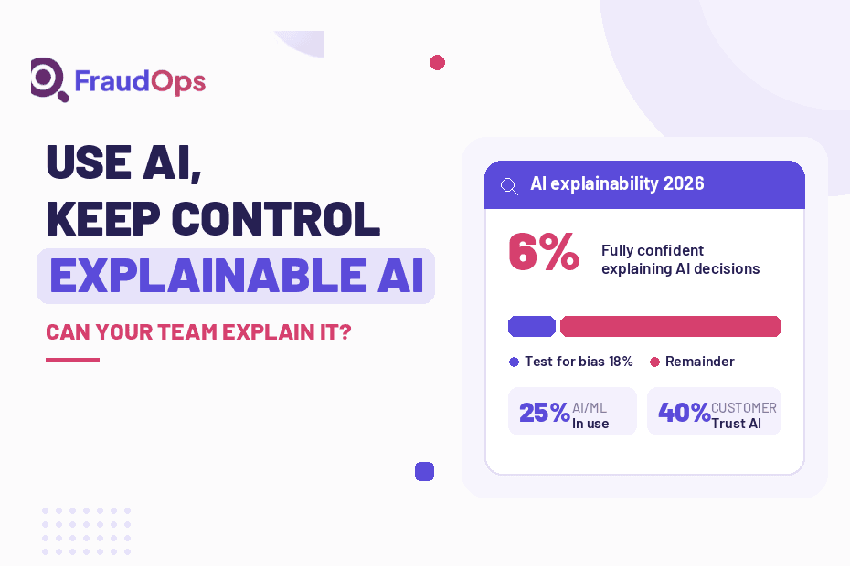 Explainable AI fraud investigation: only 6% of fraud professionals are fully confident explaining AI decisions