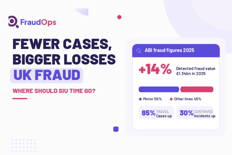 UK insurance fraud: ABI figures show detected fraud value up 14% in 2025 across fewer cases