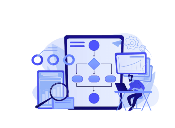 Quality Scoring Algorithms